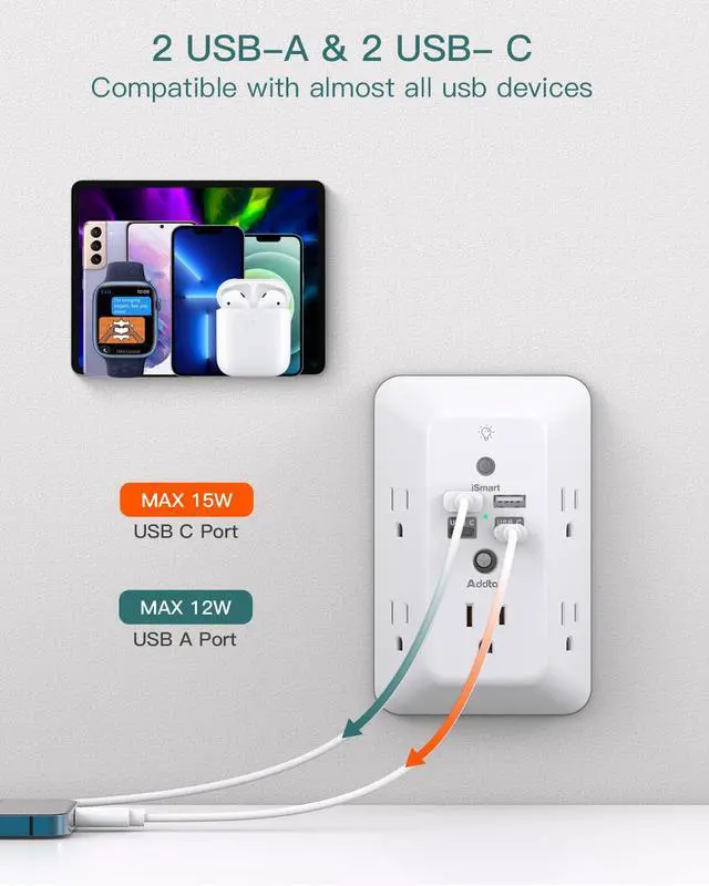 Alt view image 4 of 7 - Surge Protector Outlet Extender, Plug Extension Outlet with Night Light, 5-Outlet Splitter and 4 USB Ports(2 USB C), Multi Plug Wall Outlet for Home Office Dorm Room Essentials