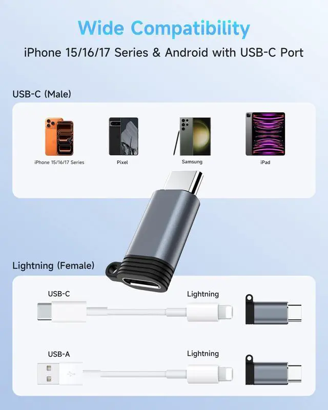 Alt view image 5 of 6 - 4 Pack Lightning to USB C Adapter for iPhone 17 Air 16 16e 15 Pro Max Plus, iPad, Galaxy - NOT for Headphones/Microphone/OTG/iPencil, USB Type C to Lightning Adapter ONLY for Charging/Data Sync