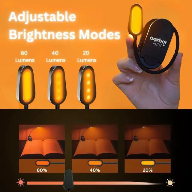 Alt view image 3 of 7 - Giftable Amber Book Light - Blue Light Blocking - Night Reading Booklight Store. Rechargeable. 1600K for Reading in Bed at Night. Perfect as a Giftable Kindle Light and LED Book Light