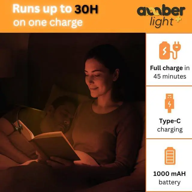 Alt view image 4 of 7 - Giftable Amber Book Light - Blue Light Blocking - Night Reading Booklight Store. Rechargeable. 1600K for Reading in Bed at Night. Perfect as a Giftable Kindle Light and LED Book Light
