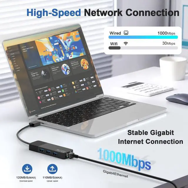 Alt view image 4 of 7 - ALL-LUCKY USB Hub with Ethernet Adapter, 4-in-1 USB 3.0 Gigabit Network Hub (1000Mbps, 3×USB 3.0 + RJ45), Plug and Play for Laptop/PC/MacBook/Surface Pro/Dell XPS/HP, Windows/Mac OS/Chrome OS