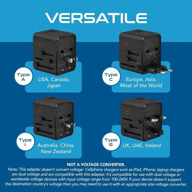 Alt view image 6 of 7 - 8 in 1 Universal Travel Adapter for EU, UK, US, AU and More, World Travel Adapter, 2X US Socket, Universal Socket, 3X USB-C and 2X USB-A, 45W Fast Charge UP-45KU-BL