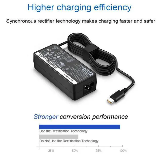 Alt view image 2 of 7 - Charger Compatible with Lenovo Laptop Computer 65W 45W USB C Fast Power Adapter