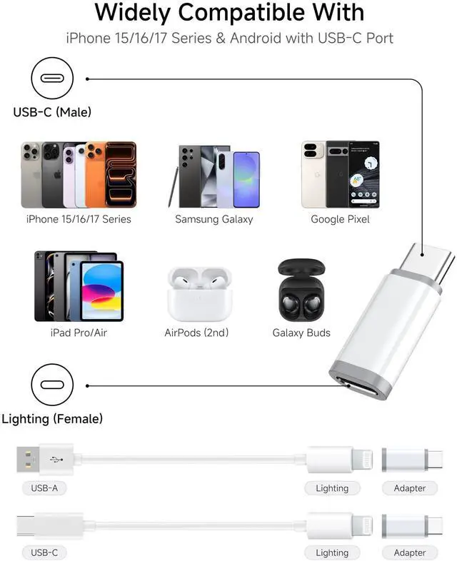 Alt view image 6 of 7 - 4 Pack Lightning to USB C Adapter for iPhone 17 Air 16 16e 15 Pro Max Plus, iPad, Galaxy - NOT for Headphones/Microphone/OTG/iPencil, USB Type C to Lightning Adapter ONLY for Charging/Data Sync