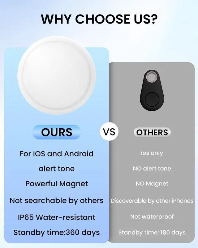 Alt view image 3 of 7 - GPS Tracker Device for Car and Vehicles: Mini Hidden Magnetic no Subscription Trackers for Tracking Kids Elderly Vehicle pet - Real Time Location Track Devices no Monthly Fee for Android and iPhone