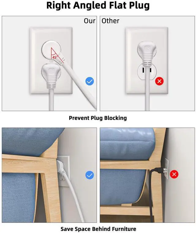Alt view image 4 of 6 - Power Strip Surge Protector Flat Plug, Extension Cord 6 Feet 3 Prong, 3 Outlets, 300J, 10A/1250W, Overload protection Switch, Plug Strip for Home Office, Child Safety Slide Outlet Covers, SGS Approved