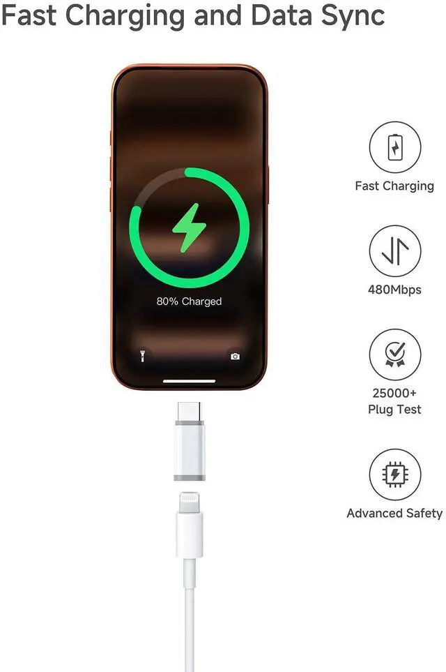 Alt view image 5 of 7 - 2 Pack Lightning to USB C Adapter for iPhone 17 Air 16 16e 15 Pro Max Plus, iPad, Galaxy - NOT for Headphones/Microphone/OTG/iPencil, USB Type C to Lightning Adapter ONLY for Charging/Data Sync
