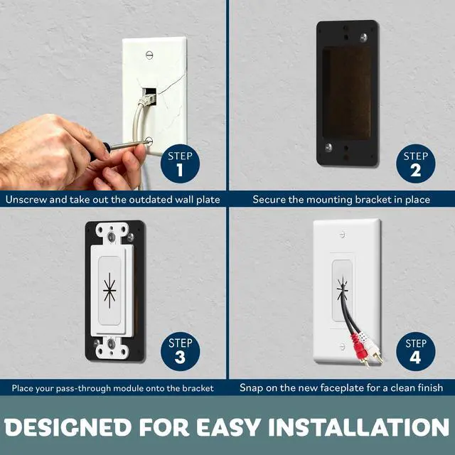 Alt view image 6 of 7 - Flexible Rubber Wall Grommet Insert with Decorator Wall Plate & Mounting Bracket, Pass Through Plate for Low-Voltage Cables, Mid-Size 1-Gang 4.88" x 3.11", TG8901MB-2PCS, White, 2 Pack