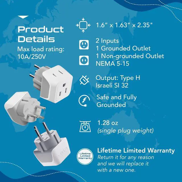 Alt view image 4 of 7 - Israel Plug Adapter - 2 in 1 Type H Adapter, US to Jersusalem Plug Adapter - Israel, Palestine Travel Adapter Plug, - Dual USA Inputs, CE, RoHS - 3 Pack