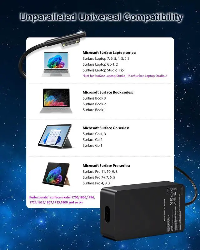 Alt view image 5 of 7 - 65W Surface Pro Charger Compatible with Microsoft Surface Pro 11 10 9 8 7+ 7 6 5 4 3 X,Surface Laptop 7 6 5 4 3 2 1, Go 3 2 1,Book 3 2 1,65W Power Adapter with USB Port,Support 44W 36W