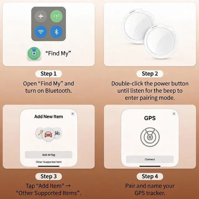 Alt view image 7 of 7 - 2 Pack GPS Tracker for Vehicles Works with Apple Find My(iOS Only) Mini Real-Time Hidden Car Locator Air Tracker Tag Undetectable Tracking Device for Car Global Coverage No Monthly Fee or SIM Required