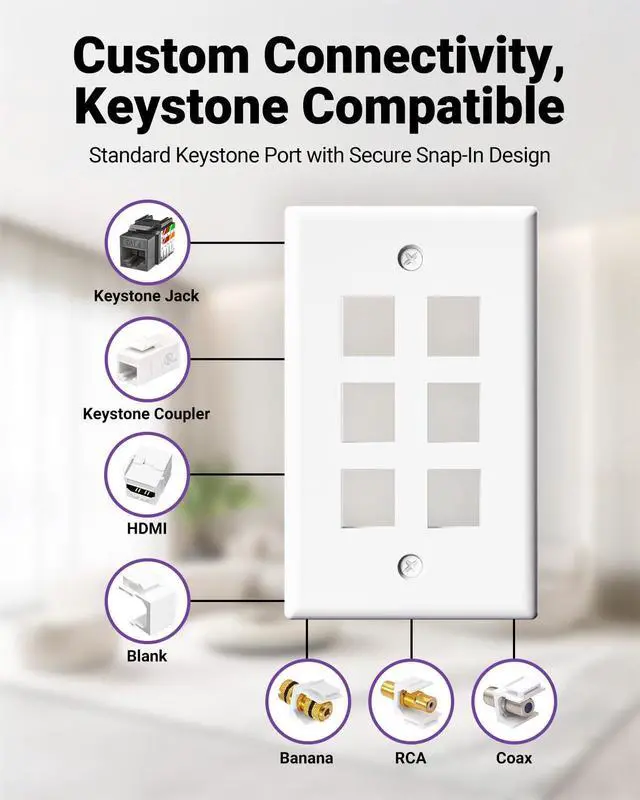 Alt view image 3 of 7 - UL Listed Keystone Wall Plate 6-Port, Low Profile Wall Plate for RJ45 Keystone Jack or Coupler and HDMI/Coax Modular Jack Inserts, White 10-Pack