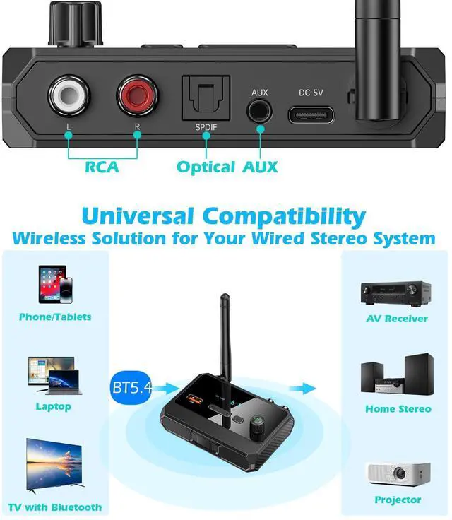 Alt view image 3 of 7 - Bluetooth 5.4 Receiver for Home Stereo, Optical Low Latency & HD Music Audio Bluetooth to RCA Adapter for Stereo/Speakers/Wired Speakers/Home Audio Music Streaming Stereo System, Support AUX/USB