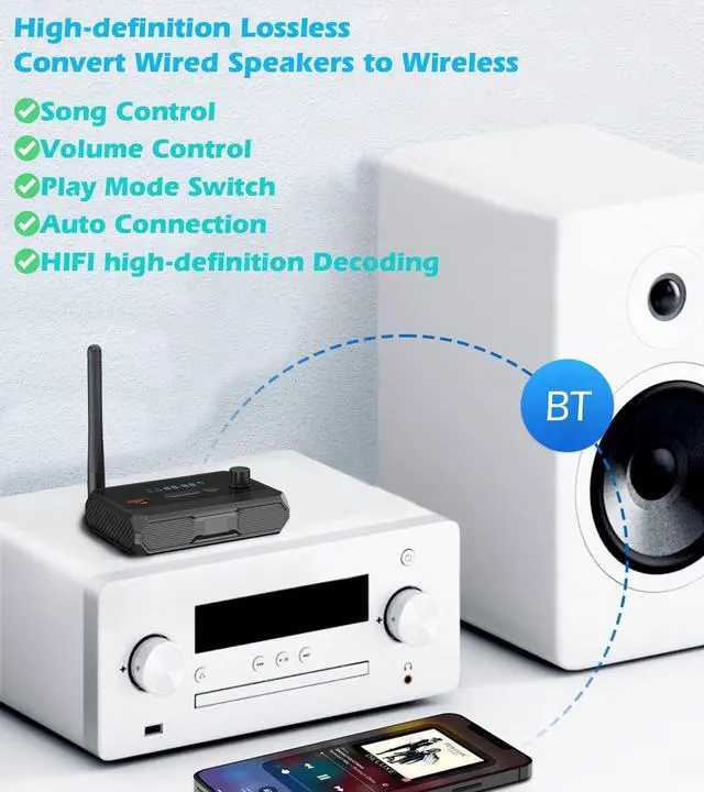 Alt view image 4 of 7 - Bluetooth 5.4 Receiver for Home Stereo, Optical Low Latency & HD Music Audio Bluetooth to RCA Adapter for Stereo/Speakers/Wired Speakers/Home Audio Music Streaming Stereo System, Support AUX/USB