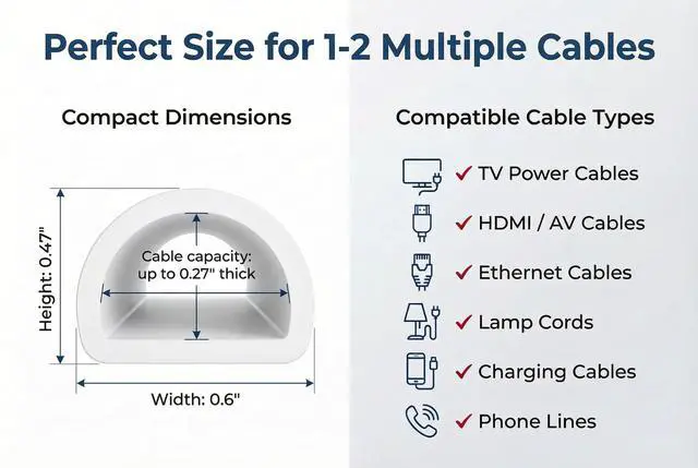 Alt view image 3 of 7 - Cord Hider Wall for 1-2 Cables, 118" Self Adhesive Silicone Cord Covers for Wires On Wall, Flexible Wire Covers for Cords On Wall, Cable Cover Raceway for Home, Office, White (0.6" W x 0.47" H)