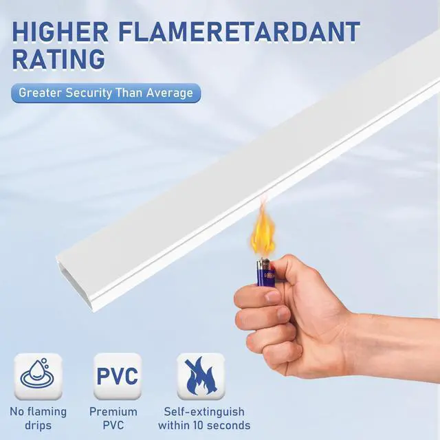 Alt view image 4 of 7 - Cable Cover Wall - Cord Hiders for TV on Wall, 157 Inches Cable Cover Channel, White