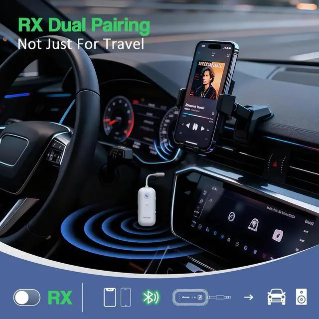 Alt view image 3 of 7 - 2026 Upgraded Airplane Bluetooth 5.4 Transmitter Bluetooth Adapter, Airplane Travel Essentials Supports 2 AirPods or Headphones, 2-in-1 AUX Wireless Transmitter Receiver for TV, Car, White
