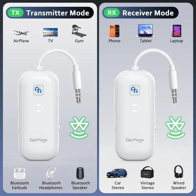 Alt view image 4 of 7 - 2026 Upgraded Airplane Bluetooth 5.4 Transmitter Bluetooth Adapter, Airplane Travel Essentials Supports 2 AirPods or Headphones, 2-in-1 AUX Wireless Transmitter Receiver for TV, Car, White