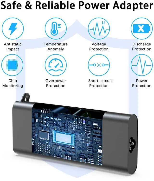 Alt view image 6 of 7 - 130w USB C Laptop Charger Compatible with Dell XPS 15 17 9530 9700 9710 9720 9730 9575 9500 9510 9520,Precision 5550 5560 5530 5570 5750 5470 5480 5760 3550 2in1,Latitude,Type C Fast Charger