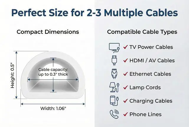 Alt view image 3 of 7 - Cord Hider Wall for 2-3 Cables, 78" Self Adhesive Silicone Cord Covers for Wires On Wall, Flexible Wire Covers for Cords On Wall, Cable Cover Raceway for Home, Office, White (1.06" W x 0.5" H)