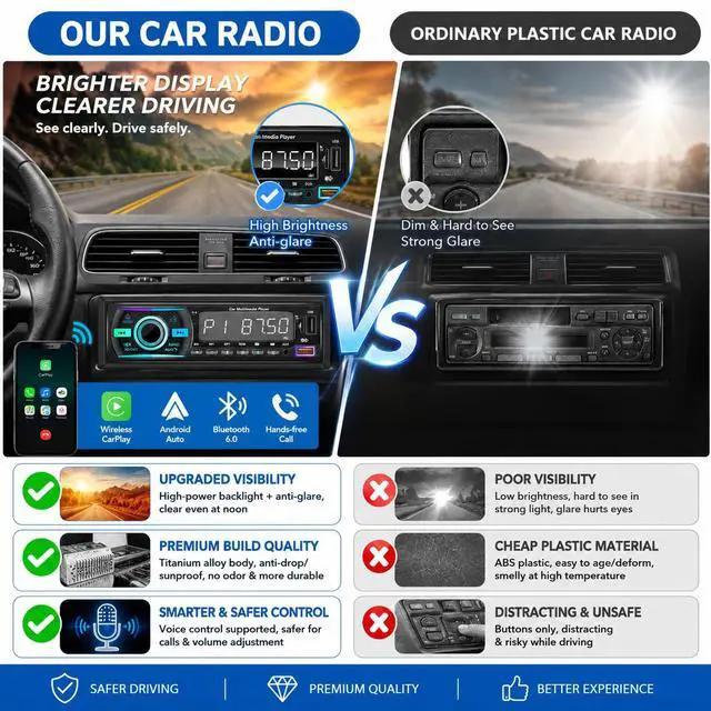 Alt view image 2 of 7 - Car Stereo Bluetooth Single Din Radio, Car Audio with Push to Talk Assistant, Hands-Free Calling, FM/AUX/SD, Dual USB, 7 LED Colors, LCD & iOS/Android App Control for Cars, Boats & RVs (Black)
