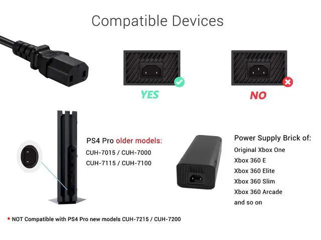 Alt view image 2 of 3 - AC Power Cord Compatible with Sony PS4 Pro, Xbox 360 Slim / 360 E Power Supply Brick, UL Listed 2 Prong Power Cable Replacement