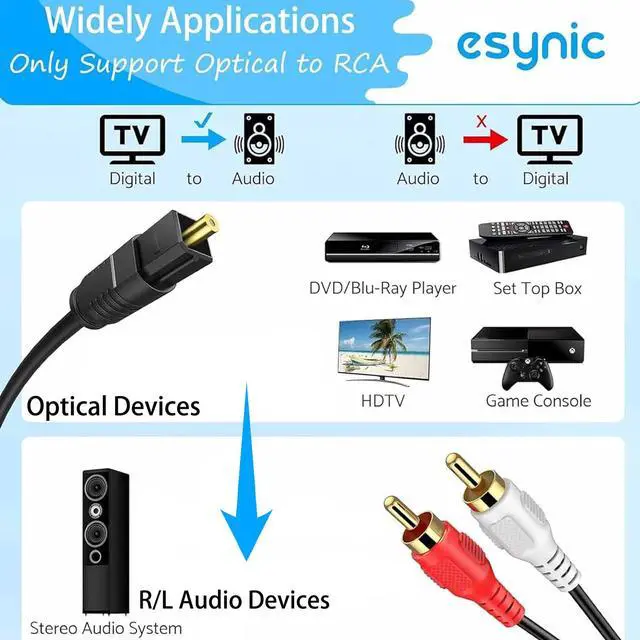 Alt view image 2 of 7 - Portable Optical to RCA Adapter-7 FT Long-Built-in DAC Chip-Easy to Setup-192KHZ Digital to Analog Converter-Aluminum Shell-from HDTV/Blu-ray/DVD/Gaming Consoles to L/R Stereo Audio System