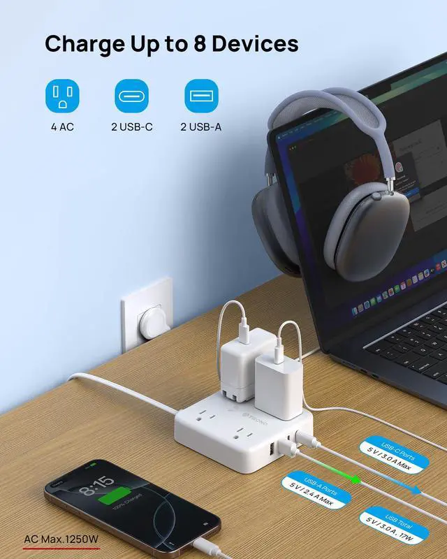 Alt view image 3 of 7 - 2 Prong Power Strip 5ft, 2 Prong to 3 Prong Outlet Adapter, Polarized Flat Plug, 4 AC 4 USB, Wall Mountable Surge Protector Outlet for Non-Ground Socket in Old House School Office, White