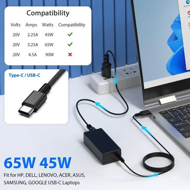 Alt view image 2 of 6 - 65W 45W USB C Laptop Charger Compatible with HP,Lenovo Thinkpad Yoga,Dell,Asus,Acer,Samsung Chromebook Charger Fast Charging Type C Laptop Charger AC Adapter Power Cord Supply