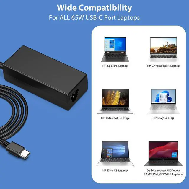Alt view image 4 of 6 - 65W 45W USB C Laptop Charger Compatible with HP,Lenovo Thinkpad Yoga,Dell,Asus,Acer,Samsung Chromebook Charger Fast Charging Type C Laptop Charger AC Adapter Power Cord Supply