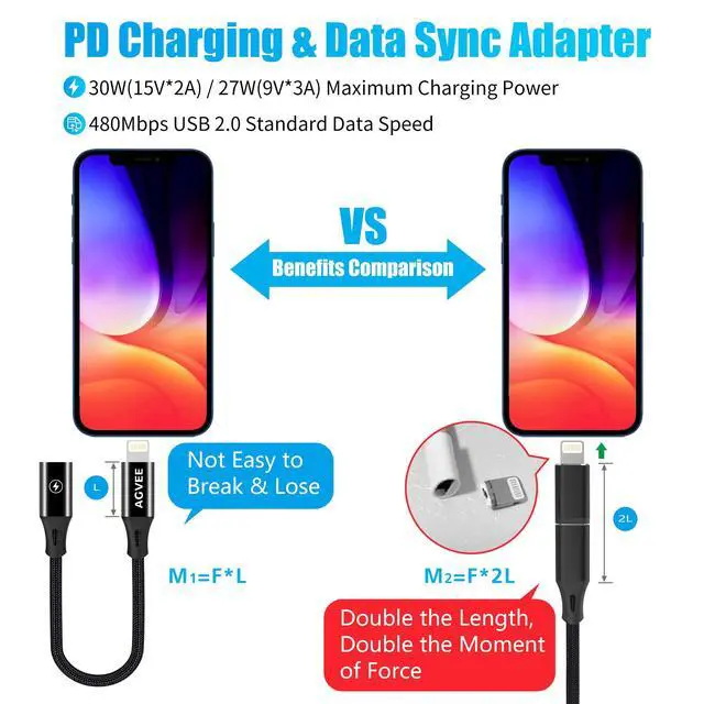 Alt view image 3 of 7 - 2 Pack 4 inch USB-C Female to Lightning Male Adapter, 30W Fast Charging Charger Converter for iPhone 14 13 12 11 Airpods iOS Device Carplay, Not for Audio, Black