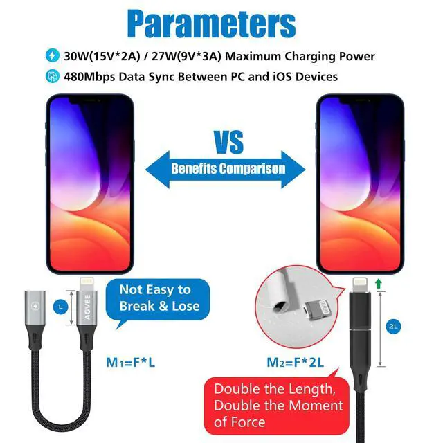Alt view image 3 of 7 - 2 Pack 4 inch USB-C Female to Lightning Male Adapter, 30W Fast Charging Charger Converter for iPhone 14 13 12 11 Airpods iOS Device Carplay, Not for Audio, Dark Gray