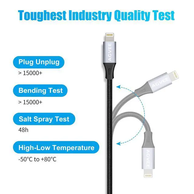 Alt view image 4 of 7 - 2 Pack 4 inch USB-C Female to Lightning Male Adapter, 30W Fast Charging Charger Converter for iPhone 14 13 12 11 Airpods iOS Device Carplay, Not for Audio, Dark Gray