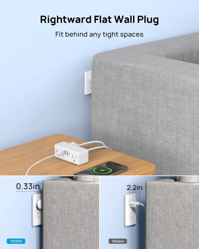 Alt view image 7 of 7 - 20W USB C Power Strip Surge Protector - 5ft Flat Plug Extension Cord with Multiple 6 Outlet, 4 USB, 900 Joules, 3 Sided Design, Mountable, Compact for Home Office Travel Dorm Room Essentials