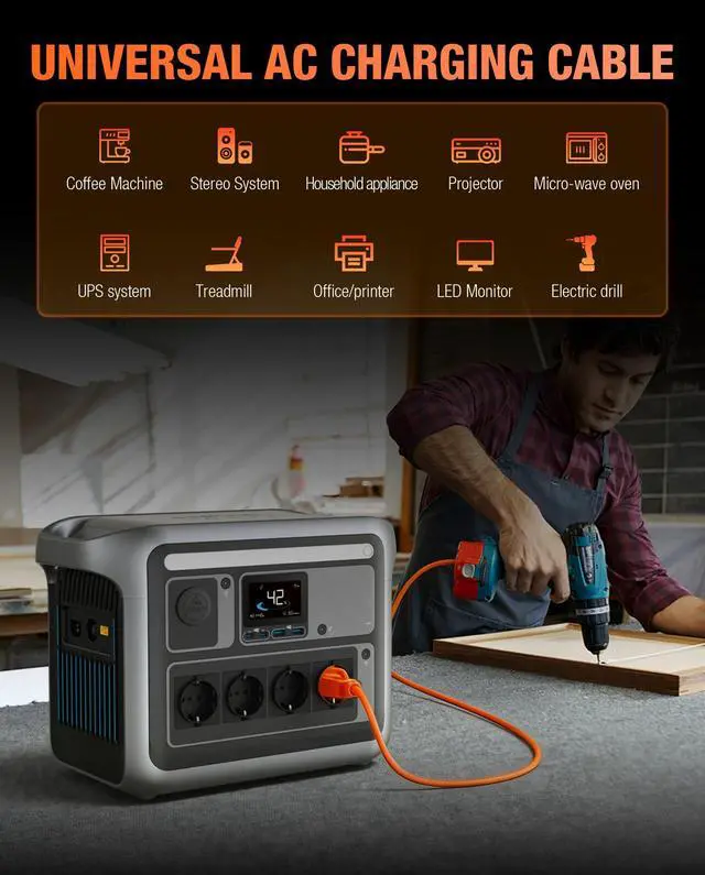 Alt view image 7 of 7 - Heavy-Duty Power Station Charging Cable, 14AWG Fast Charger Cable for Jackery Explorer 2000/1500/1000 Pro,Ecoflow Delta/River Series,Bluetti EB3A;Anker 757/767, 125V 15A AC Power Cord Orange(10FT)