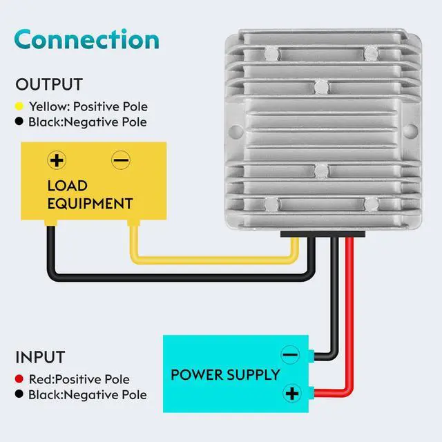 Alt view image 6 of 7 - DC18V-60V to 12V Converter 20A 240W Golf Cart 24V 36V 48V Step Down to 12V Converter Voltage Regulator Reducer with Fuse Waterproofing Transformer for Golf Cart Club Car LED Lights