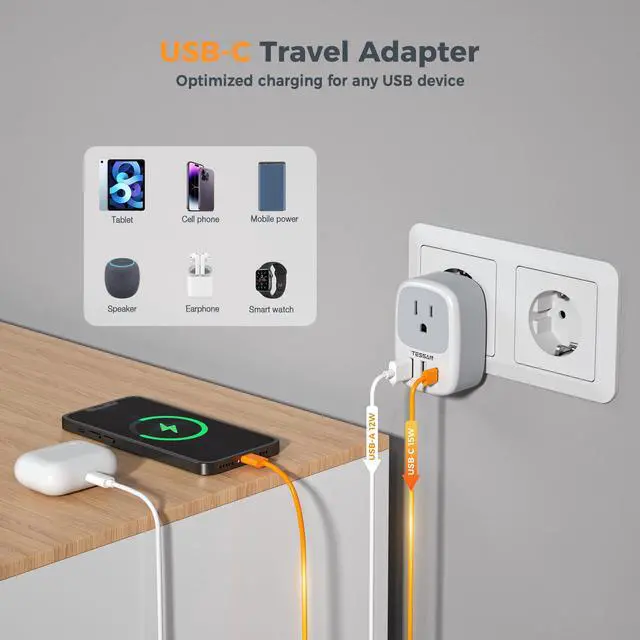 Alt view image 4 of 6 - UK Ireland Hong Kong Power Adapter, International Travel Plug with 3 USB Ports (1 USB C), Type G Converter Outlet Adaptor Charger for USA to British England Scotland Irish Qatar London