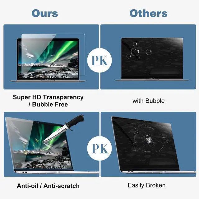 Alt view image 3 of 7 - 2 Pack Tempered Glass Screen Protector for 13 Inch MacBook Air M1 Chip/MacBook Pro 13 M1 M2 Chip, 9H Screen Film Guard for Mac Air 13 (2020-2018)/ Mac Pro 13 (2022-2016)