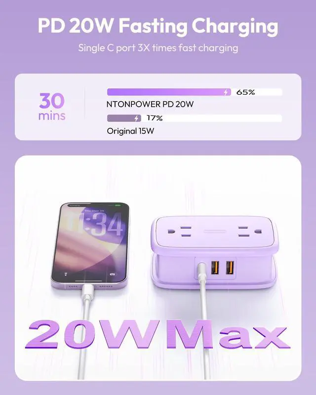 Alt view image 3 of 6 - 20W Purple Travel Power Strip, Travel Essentials 4 Outlets 3 USB(1 USB-C) with 4FT Wrapped Extension Cord Flat Plug, Vacation Essentials for Hotel Travel Camping Cruise Essentials 2026
