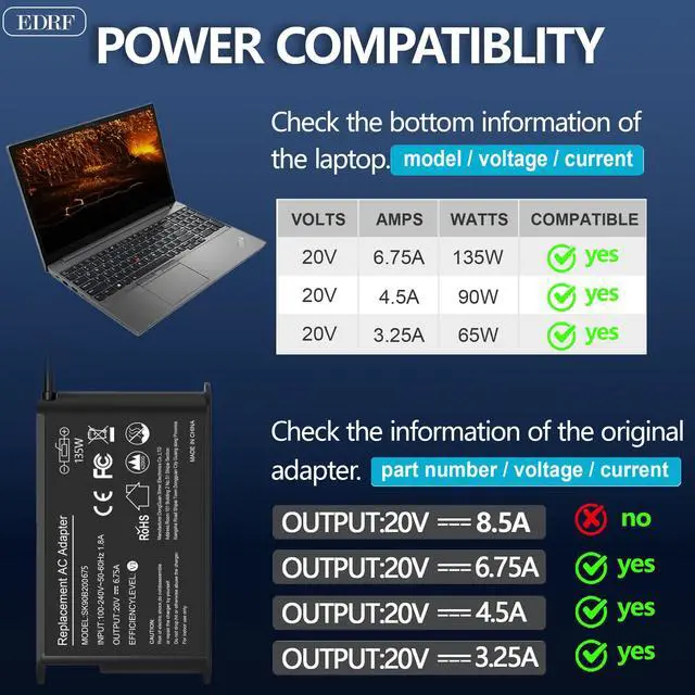 Alt view image 5 of 7 - NEW 135W Laptop Charger Compatible with Lenovo IdeaPad Yoga Slim Creator 5 7 ThinkPad X1 Extreme Ideapad Gaming 3 Ideapad Yoga Legion 5 ThinkBook 15P Ideacentre AIO Thinkstation Power Supply Adapter