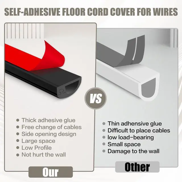 Alt view image 6 of 7 - Silicone Wall Wire Hider, Side Open Wire Covers for Cords on Wall, 3.3FT Self-Adhesive Flexible Cord Hider for Mounted TV, Home Office, Cavity 0.63" W x 0.31" H