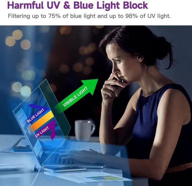 Alt view image 2 of 7 - 2 Pack 14 Inch Anti Blue Light Screen Protector for HP 14" Laptop/HP Pavilion 14/HP Chromebook 14/HP Stream 14/HP ProBook 14/Acer Chromebook 14/Acer Aspire 14/Acer Chromebook 314|514/Asus Chromebook
