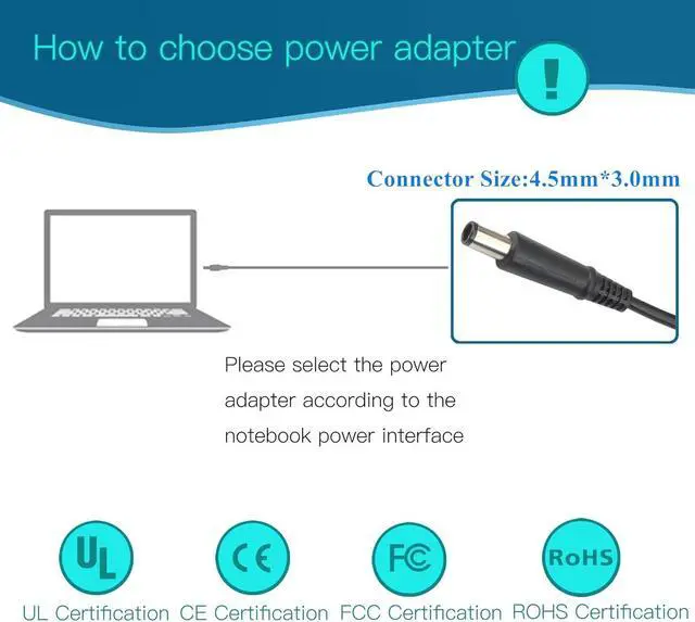 Alt view image 3 of 7 - 45W (4.5 * 3.0 mm Jack 19.5V 2.31A) AC Charger Fit for DELL Inspiron 11/13/14/15/17 3000 5000 7000 Series(3583 3593 5570) Latitude E5450 XPS 13-45 Watt AC 2-in-1 Computer Power Adapter Cord