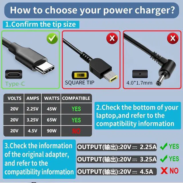 Alt view image 2 of 7 - 65W USB C Laptop Charger Replacement for Lenovo Thinkpad/Yoga/ Chromebook Laptop Computer, Thinkpad T14 T15 T16 E14 E15 Type C Laptop Charger Fast Charging