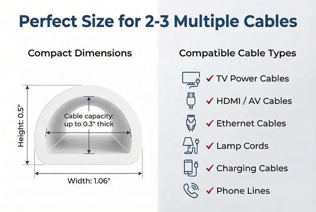 Alt view image 3 of 7 - Cord Hider Wall for 2-3 Cables, 39" Self Adhesive Silicone Cord Covers for Wires On Wall, Flexible Wire Covers for Cords On Wall, Cable Cover Raceway for Home, Office, White (1.06" W x 0.5" H)