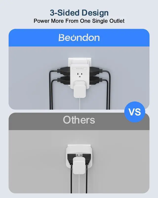 Alt view image 5 of 7 - Wall Outlet Extender with Shelf, 2 Prong to 3 Prong Outlet Adapter with 6 AC Outlets, 3-Sided Power Strip for Non-Grounded Outlets in Old Houses, Dorms, Office