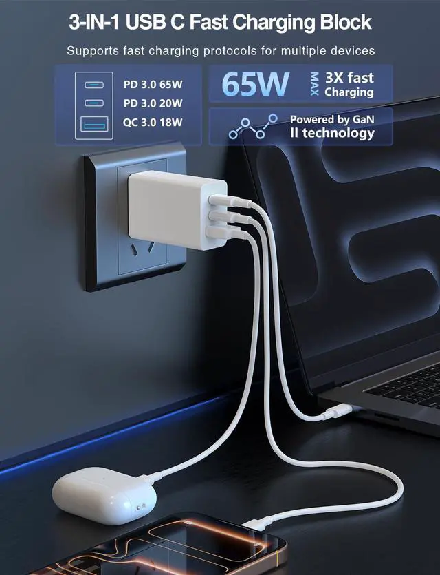 Alt view image 2 of 7 - 65W Dual USB C Charger Block, 3-Port 100W Fast USB-C Power Adapter Wall Charger Plug Type C Charging Adapter for Laptop & Tablets/Android Phones iPhone 17/16/15 Pro Max, iPad Pro/Air/mini