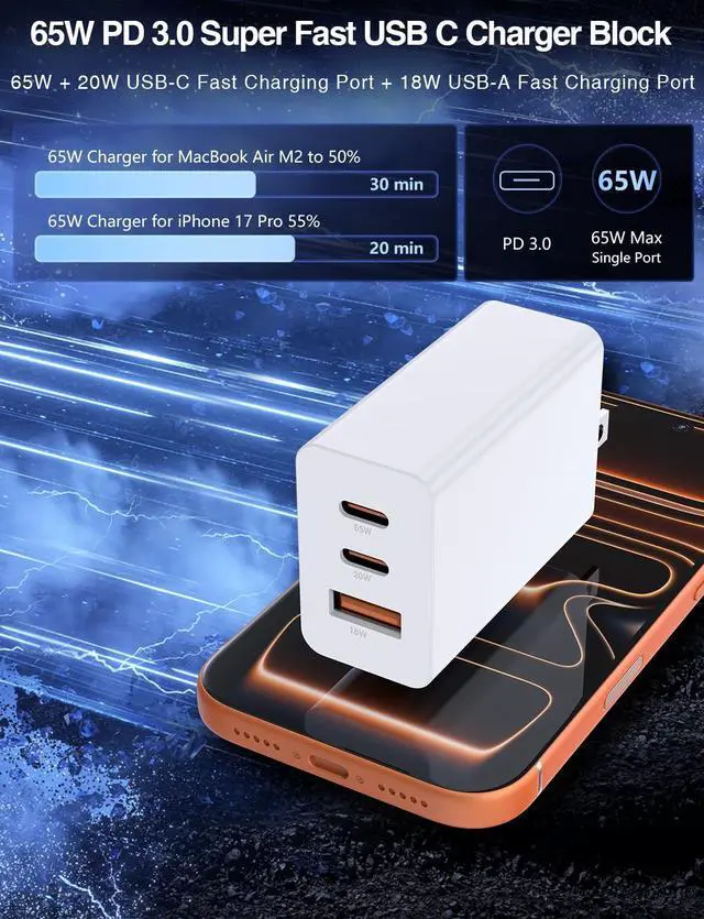 Alt view image 3 of 7 - 65W Dual USB C Charger Block, 3-Port 100W Fast USB-C Power Adapter Wall Charger Plug Type C Charging Adapter for Laptop & Tablets/Android Phones iPhone 17/16/15 Pro Max, iPad Pro/Air/mini