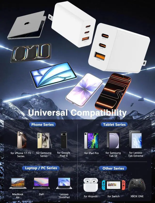 Alt view image 5 of 7 - 65W Dual USB C Charger Block, 3-Port 100W Fast USB-C Power Adapter Wall Charger Plug Type C Charging Adapter for Laptop & Tablets/Android Phones iPhone 17/16/15 Pro Max, iPad Pro/Air/mini