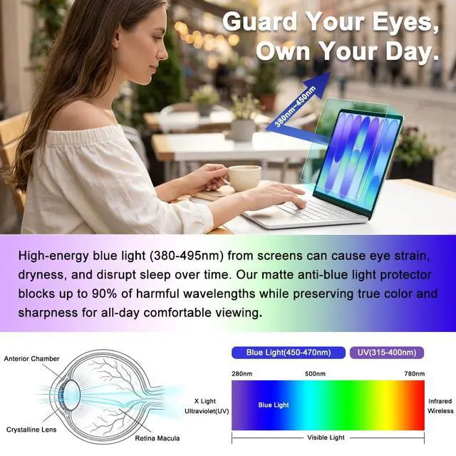 Alt view image 6 of 7 - 2-Pack Anti Blue Light Screen Protector for 2026 New MacBook Neo 13 inch Apple A18Pro/A3404 Anti Scratch Accessories Anti Glare Matte Protective Shield Film for MacBook Neo 13''